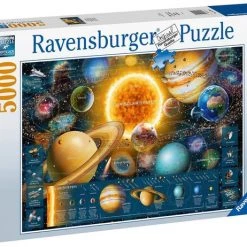 Ravensburger Puzzel 5.000 Stukjes Planeten -Goedkope puzzels winkel 550x462 2