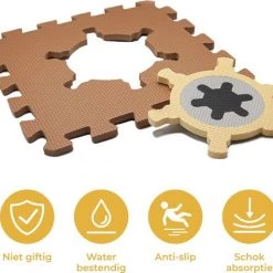PRETTY PIP Piraten Vloerpuzzel - Speelmat EVA Foam 90x90 - Buiten Speelgoed Jongens - Waterafstotend En Anti-Slip Vloermat - Speelkleed Voor Kinderen - Piraten Puzzelmat -Goedkope puzzels winkel 550x475 9